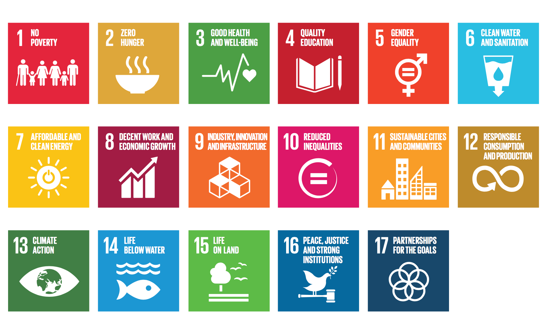 sdgs-sustainable-development-goals